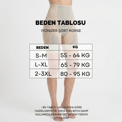 Kadın Toparlayıcı Yüksek Bel İyonizer Şort Korse